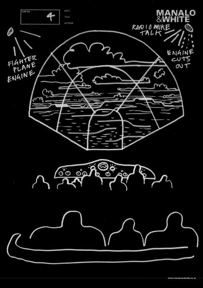 Roald Dahl Exhibition