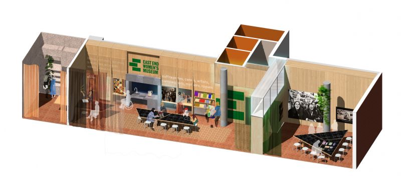 East End Women's Museum